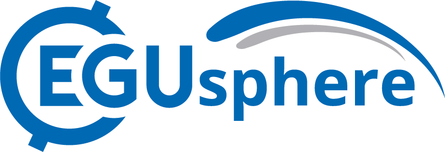 Large errors in common soil carbon measurements due to sample processing