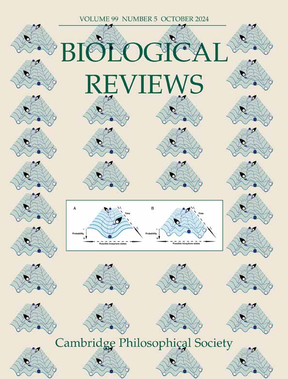 Practical applications of soil microbiota to improve ecosystem restoration: current knowledge and future directions. Biol Rev.