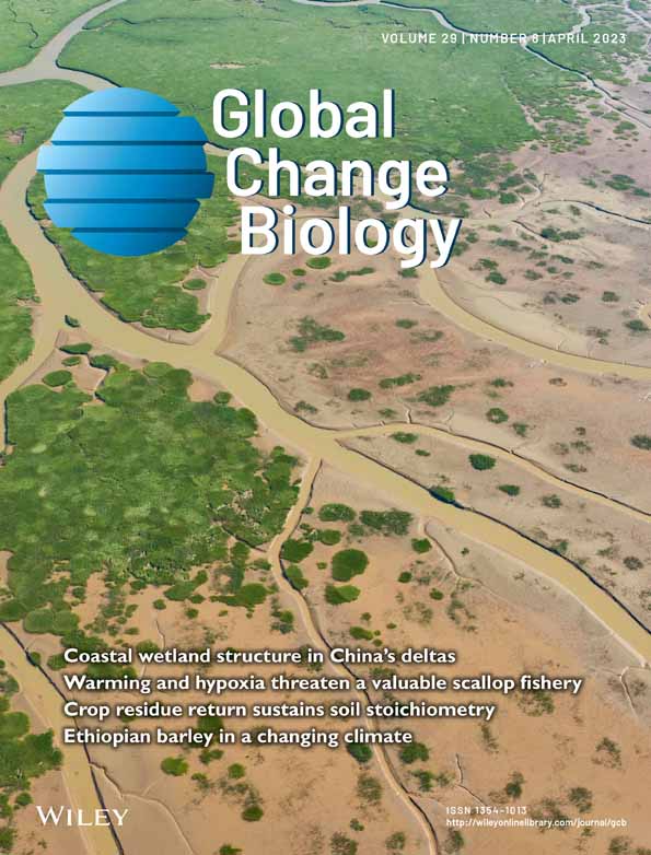 Environmental microbiome engineering for the mitigation of climate change
