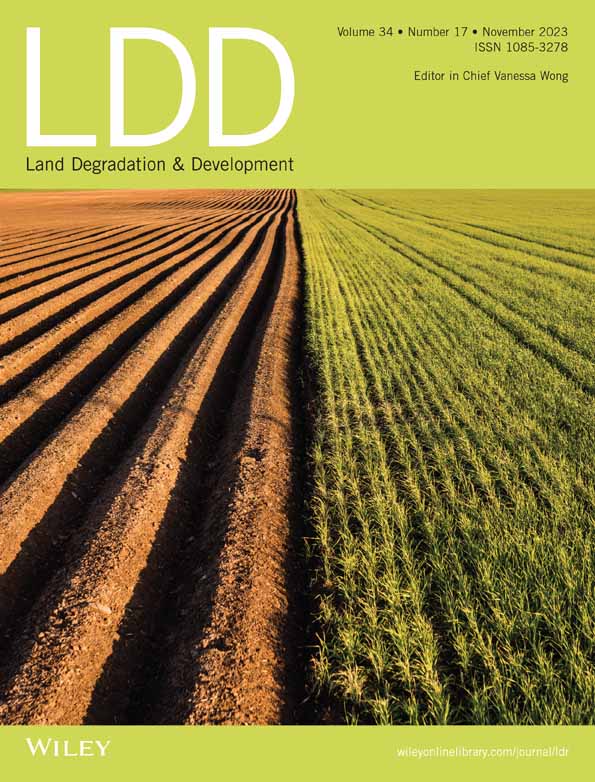 Global patterns and controls of soil greenhouse gas fluxes and crop yield under biochar application