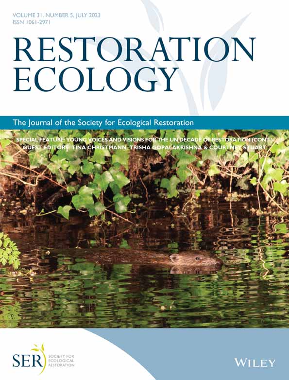 Soil health indicators for monitoring forest ecological restoration: a critical review