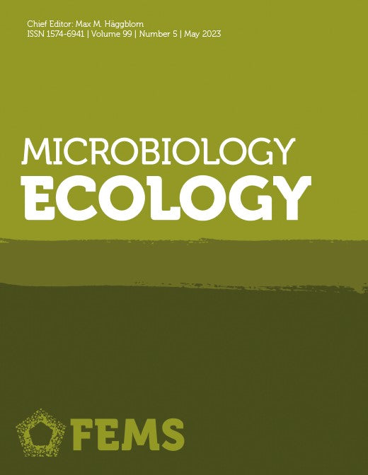 Water deficits shape the microbiome of Bermudagrass roots to be Actinobacteria rich