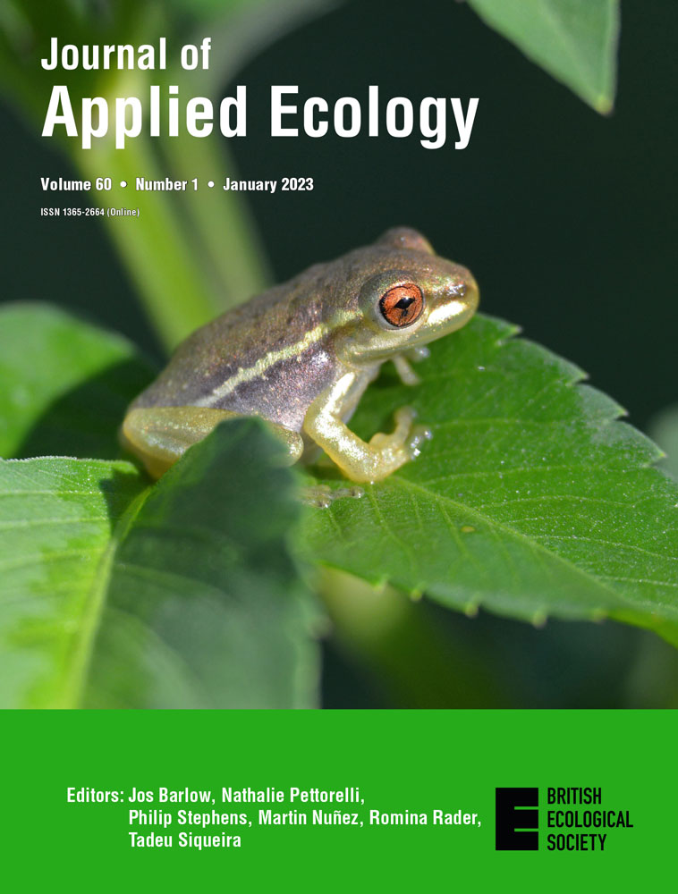 Towards effectively restoring agricultural landscapes in East African drylands: Linking plant functional traits with soil hydrology