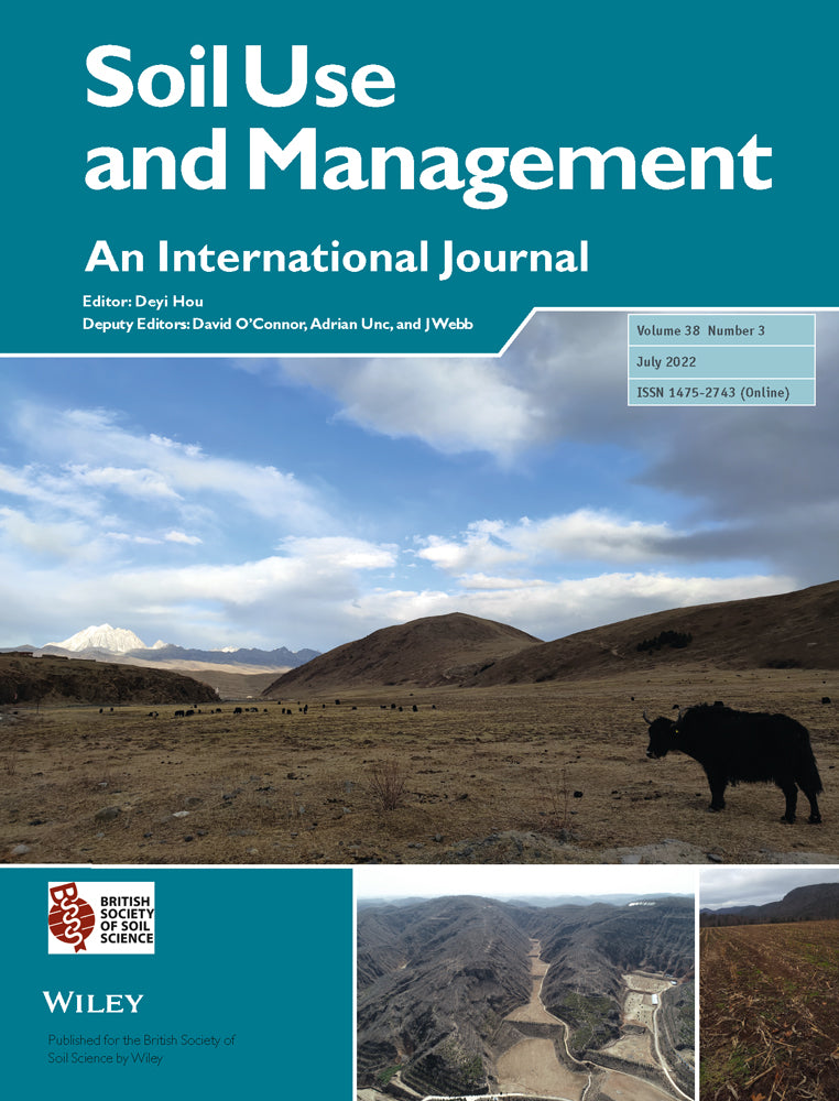 Soil microbial inoculants for sustainable agriculture: Limitations and opportunities