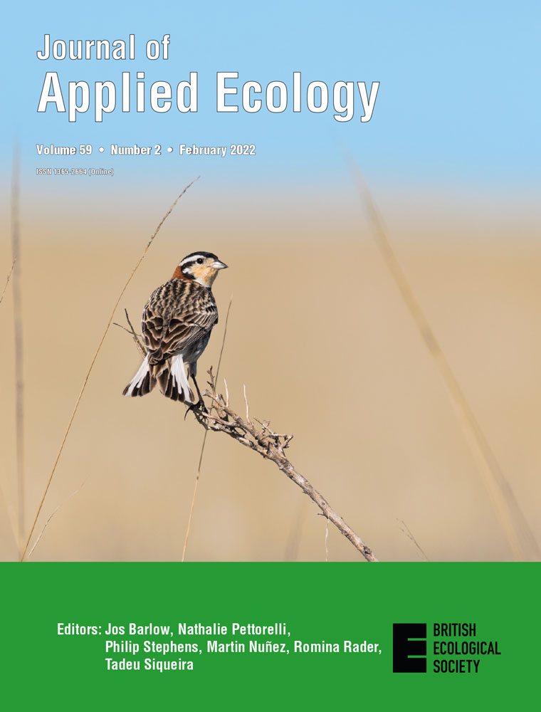 Does restoration of plant diversity trigger concomitant soil microbiome changes in dryland ecosystems?