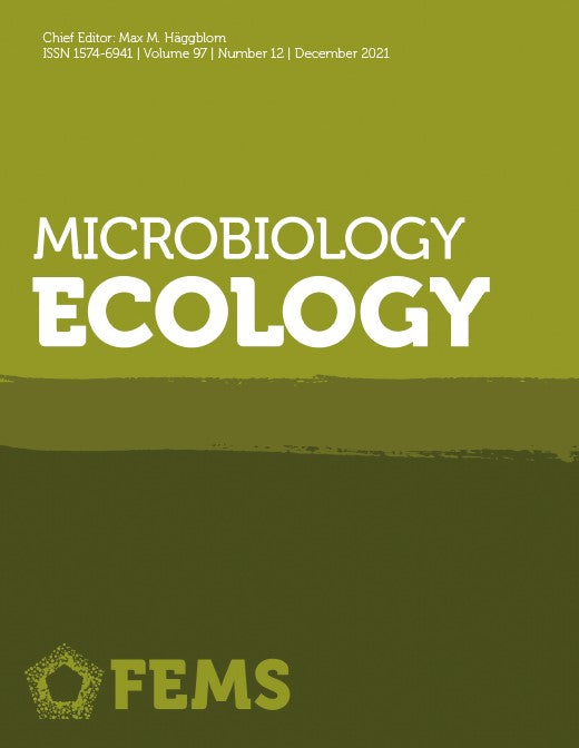The resistance of the wheat microbial community to water stress is more influenced by plant compartment than reduced water availability